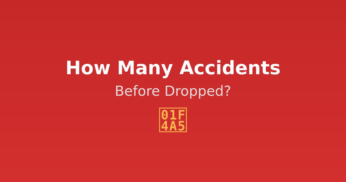 How Many Accidents Before Insurance Drops You? (2026 Guide)