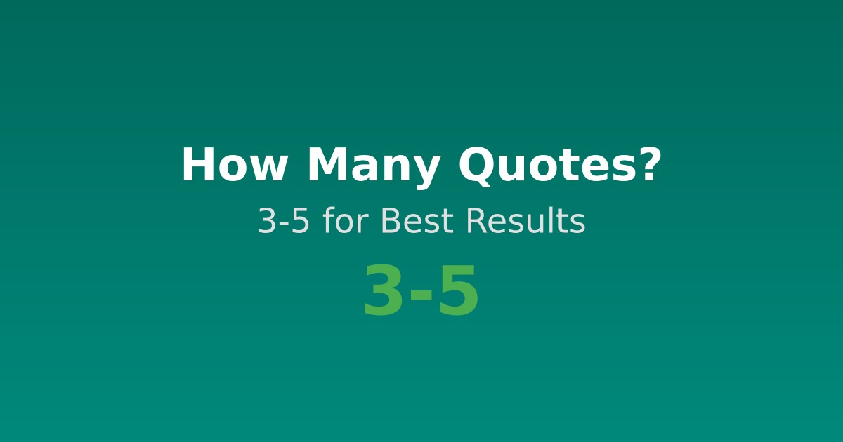 How Many Car Insurance Quotes Should 